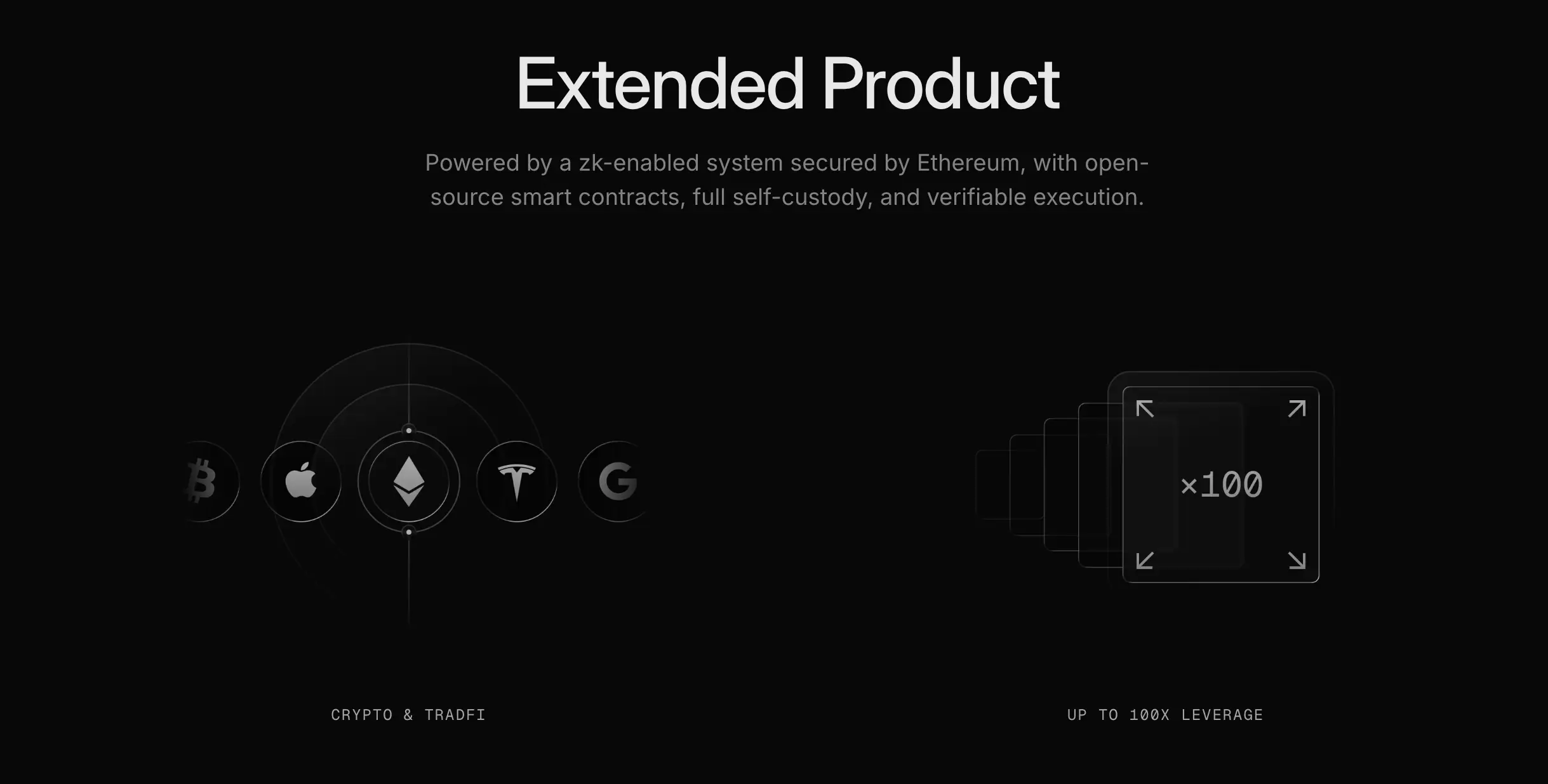 Apa Itu Xtended (XTEN)_ Tokenomics dan Utility - product.webp