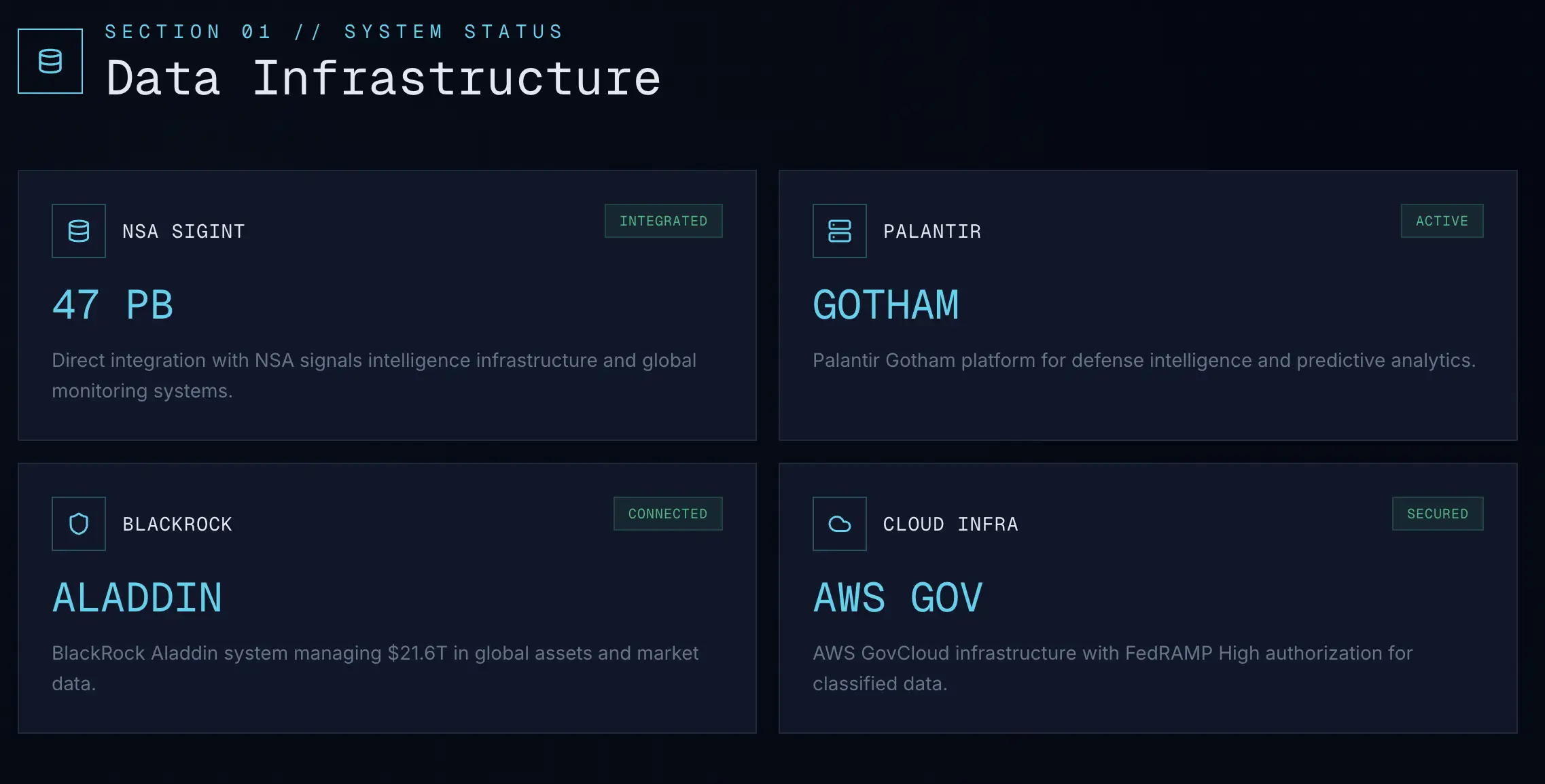 Apa itu $GDP (Global Data Protocol) Kenapa Harganya Bisa Naik Tinggi - 1.webp