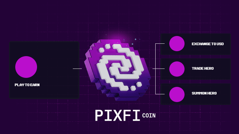 Apa itu Koin Pixelverse (PIXFI) Tokenomic dan Utilitasnya 1.jpg