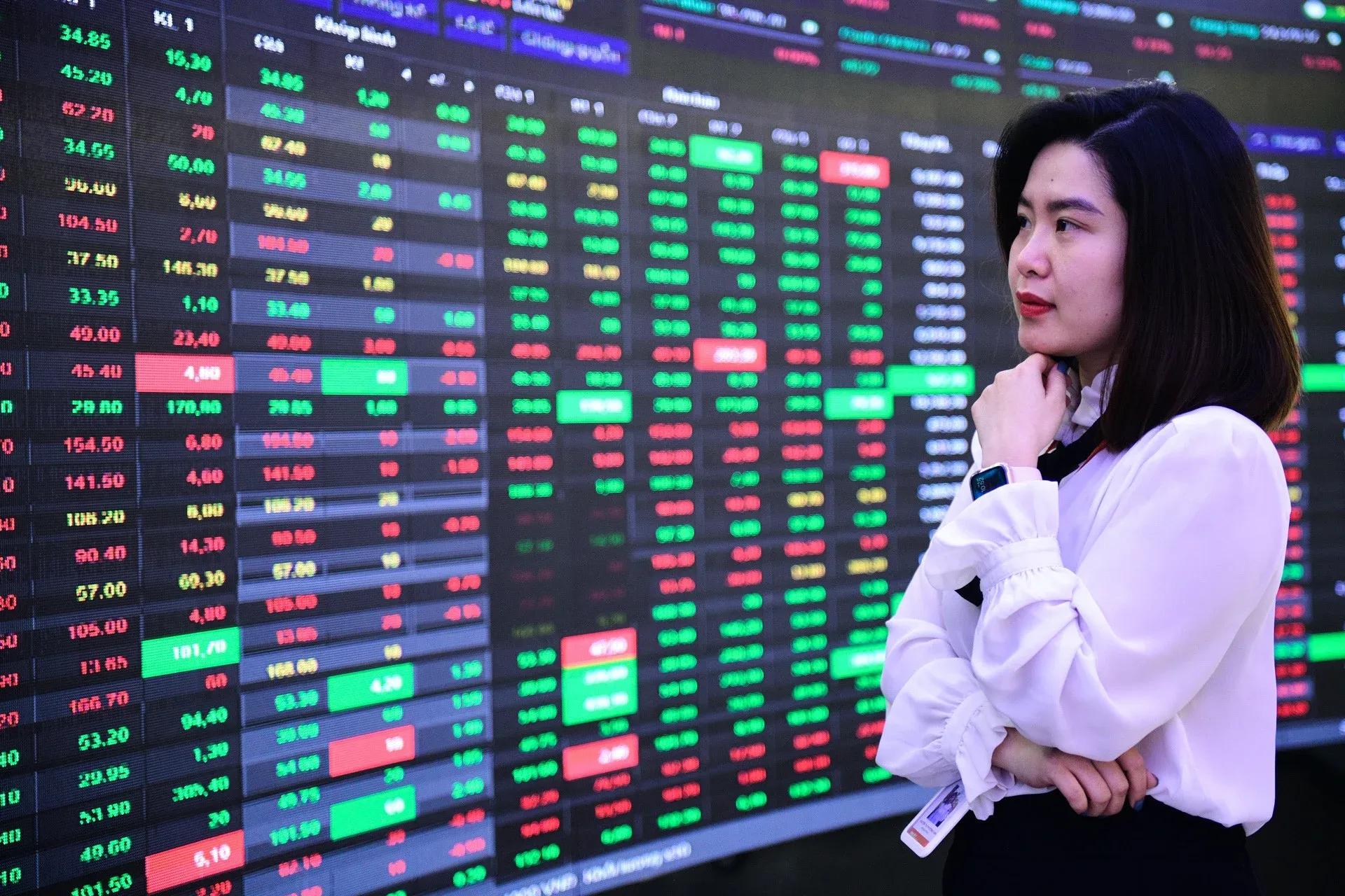 Apa yang Terjadi dengan Market Minggu Ini