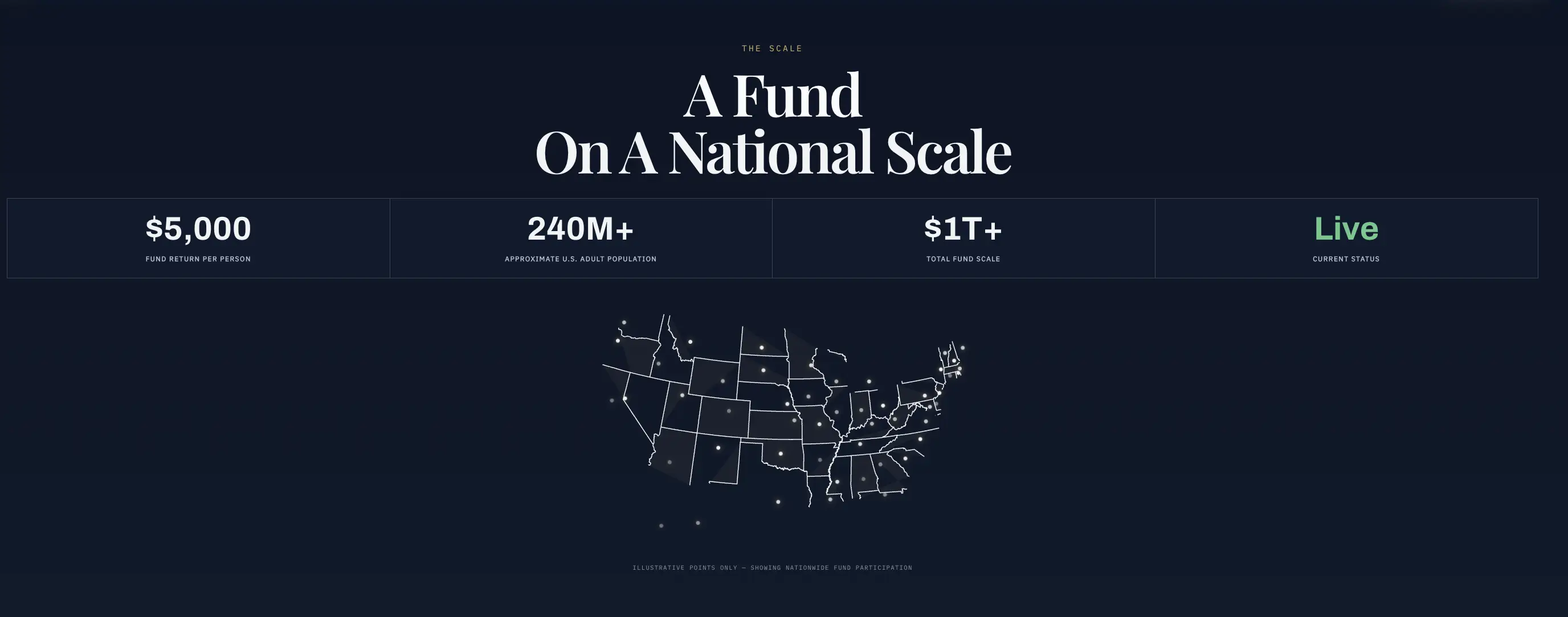 Apakah American Dividend Trust Fund (ADTF) Legit Cek Risikonya - fund.webp
