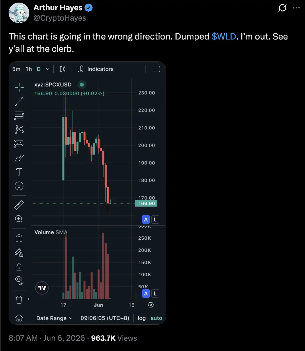 Arthur Hayes Dump WLD Hanya Beberapa Hari Setelah Prediksi Bullish AI Apa yang Sebenarnya Terjadi x.webp