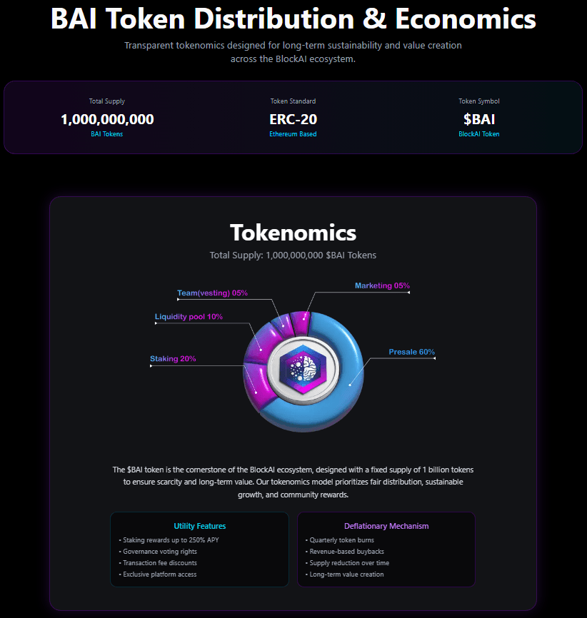 BAI Tokenomics dan Utilitas BLOCKAI (BAI)