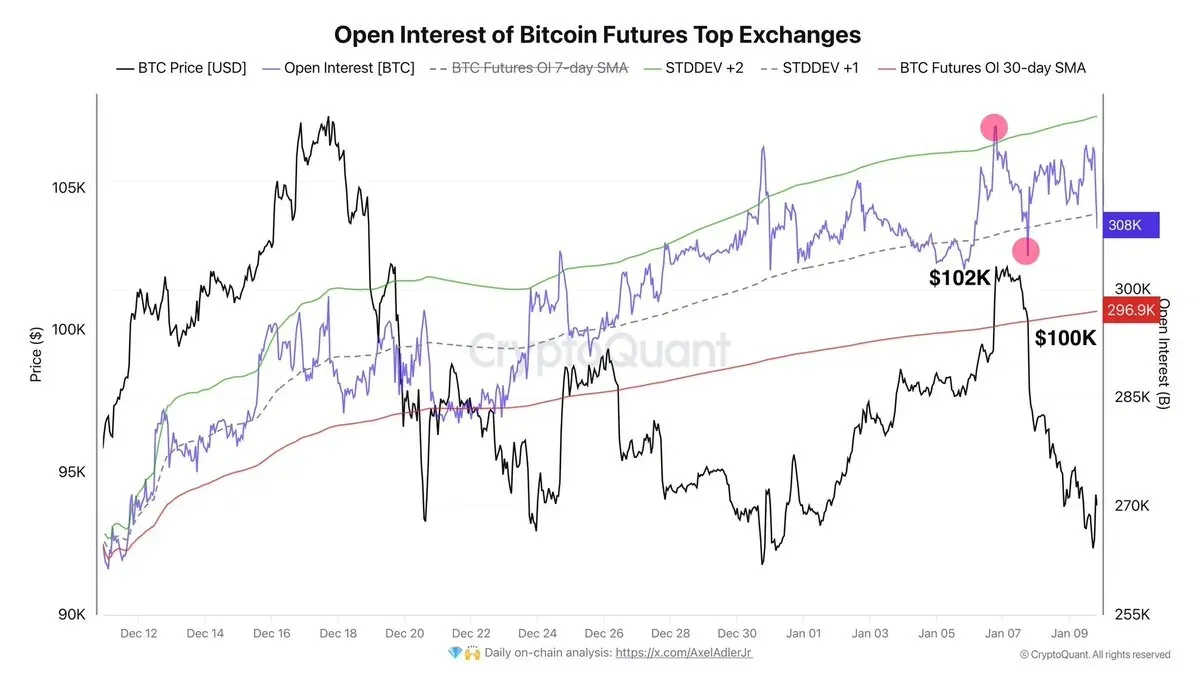 Kenapa Bitcoin Crash Analisis dan Prediksi Harga BTC
