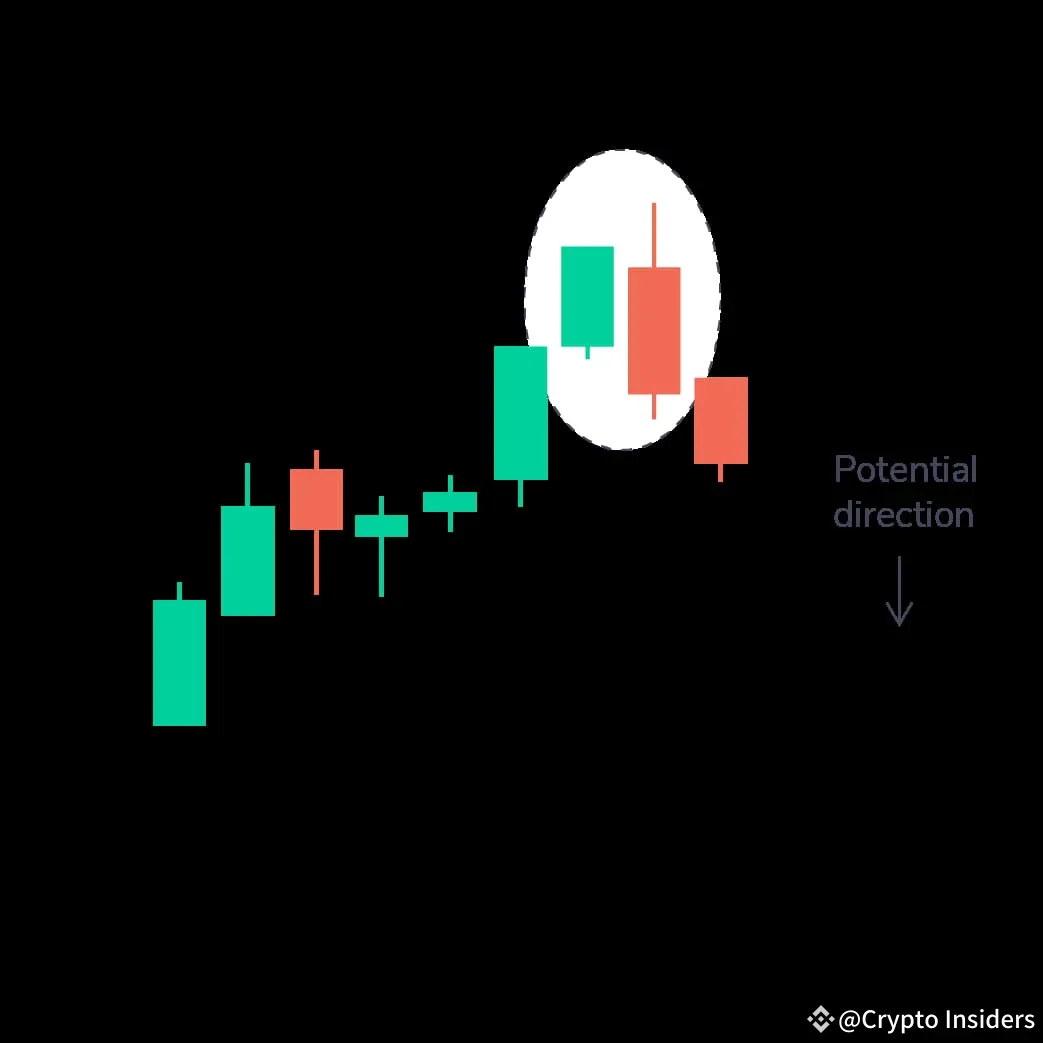 Bearish Engulfing pattern.webp