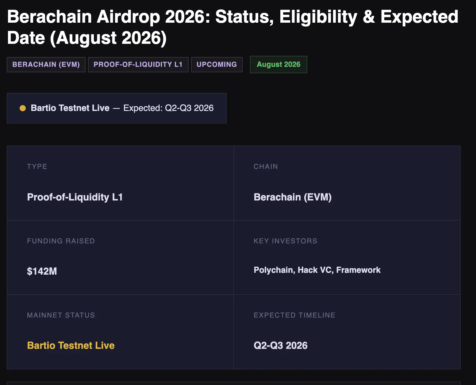 Berachain Airdrop September Cara Mendapatkan BERA - image.webp