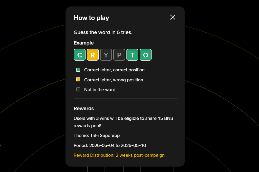 Binance WOTD how to play.png