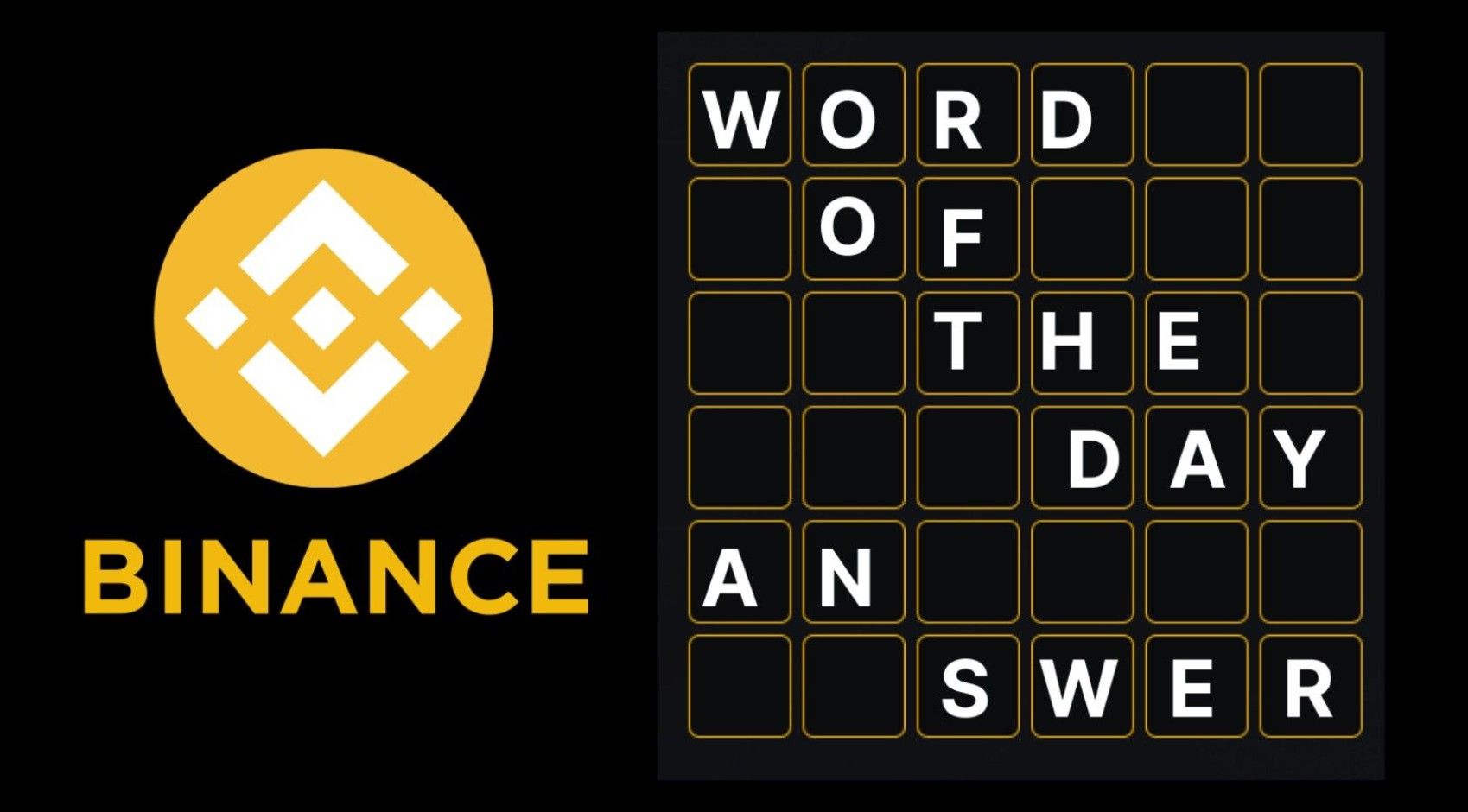 Binance Word of the Day (WOTD).