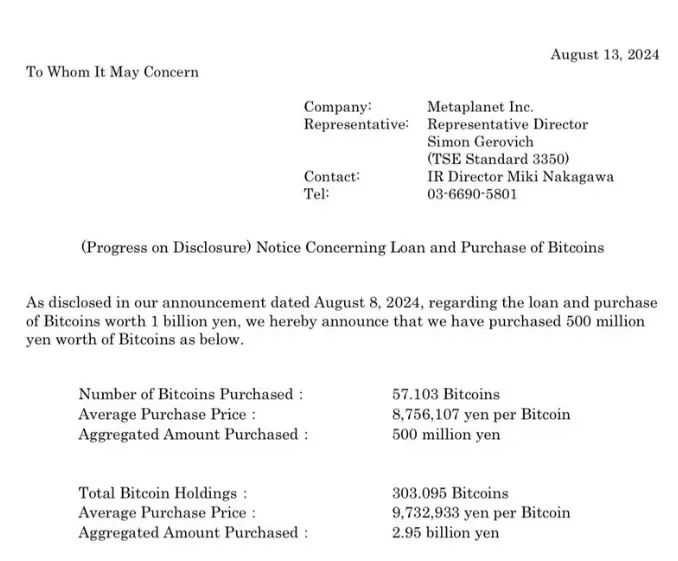 Bitcoin Berhasil Dibeli Metaplanet Senilai 500 Juta Yen