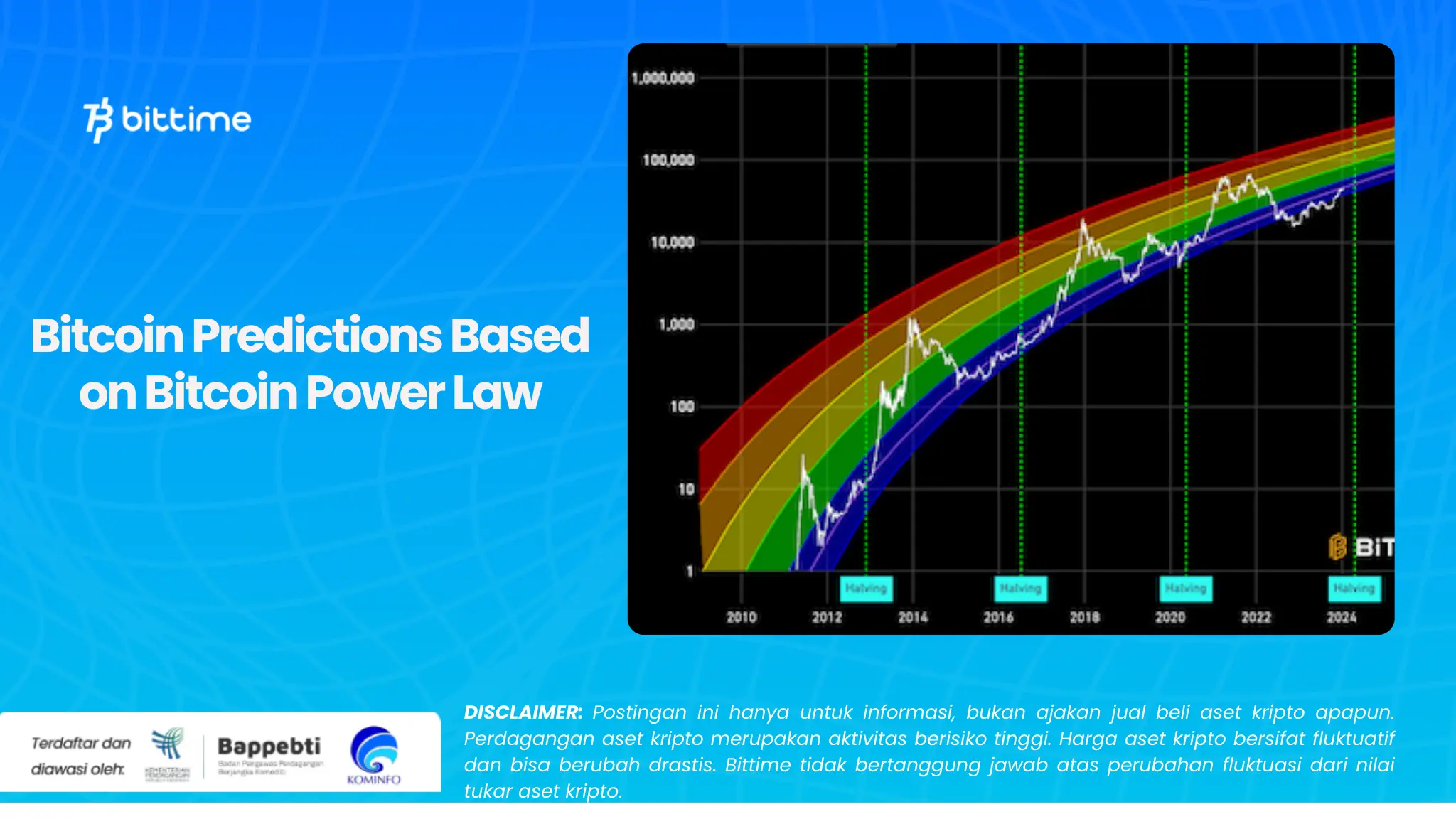 Bitcoin Predictions Based on Bitcoin Power Law.webp