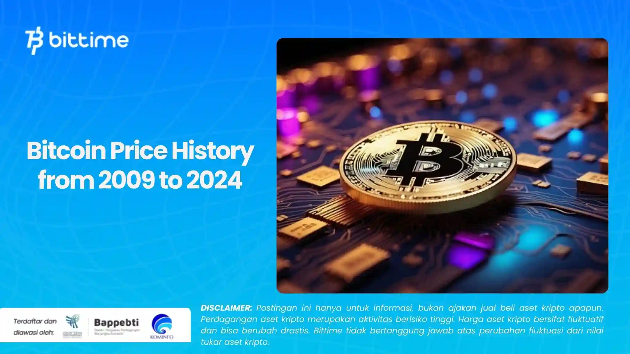 Bitcoin Price History from 2009 to 2024