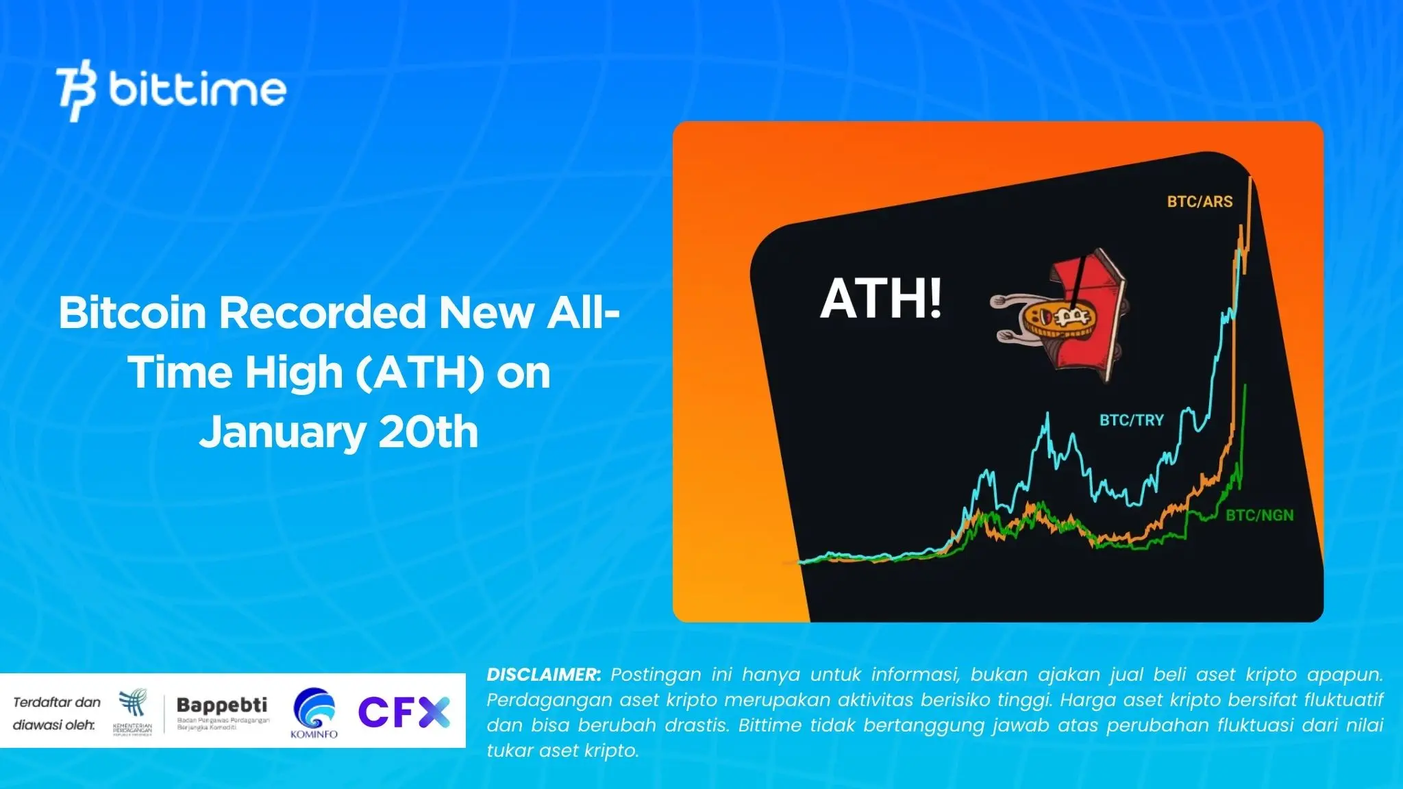 Bitcoin Recorded New All-Time High (ATH) on January 20th
