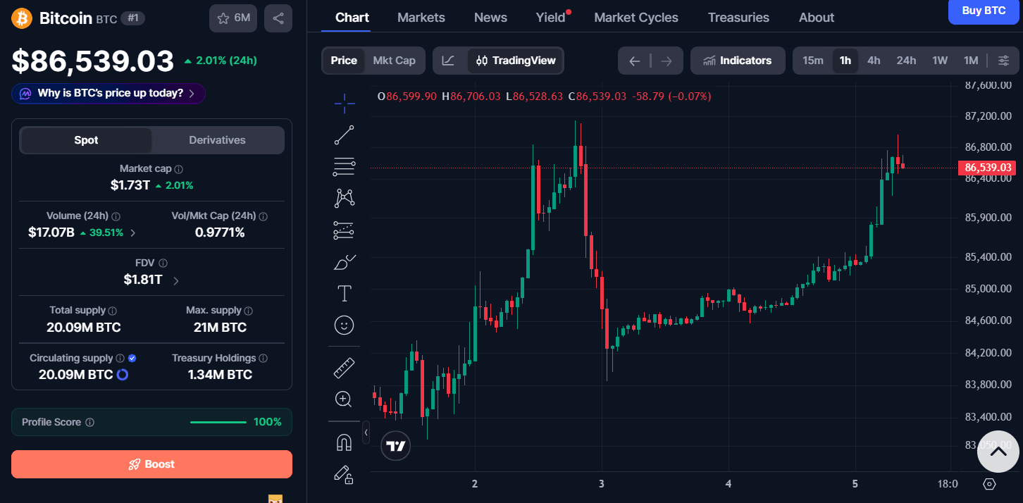 Bitcoin hari ini.png
