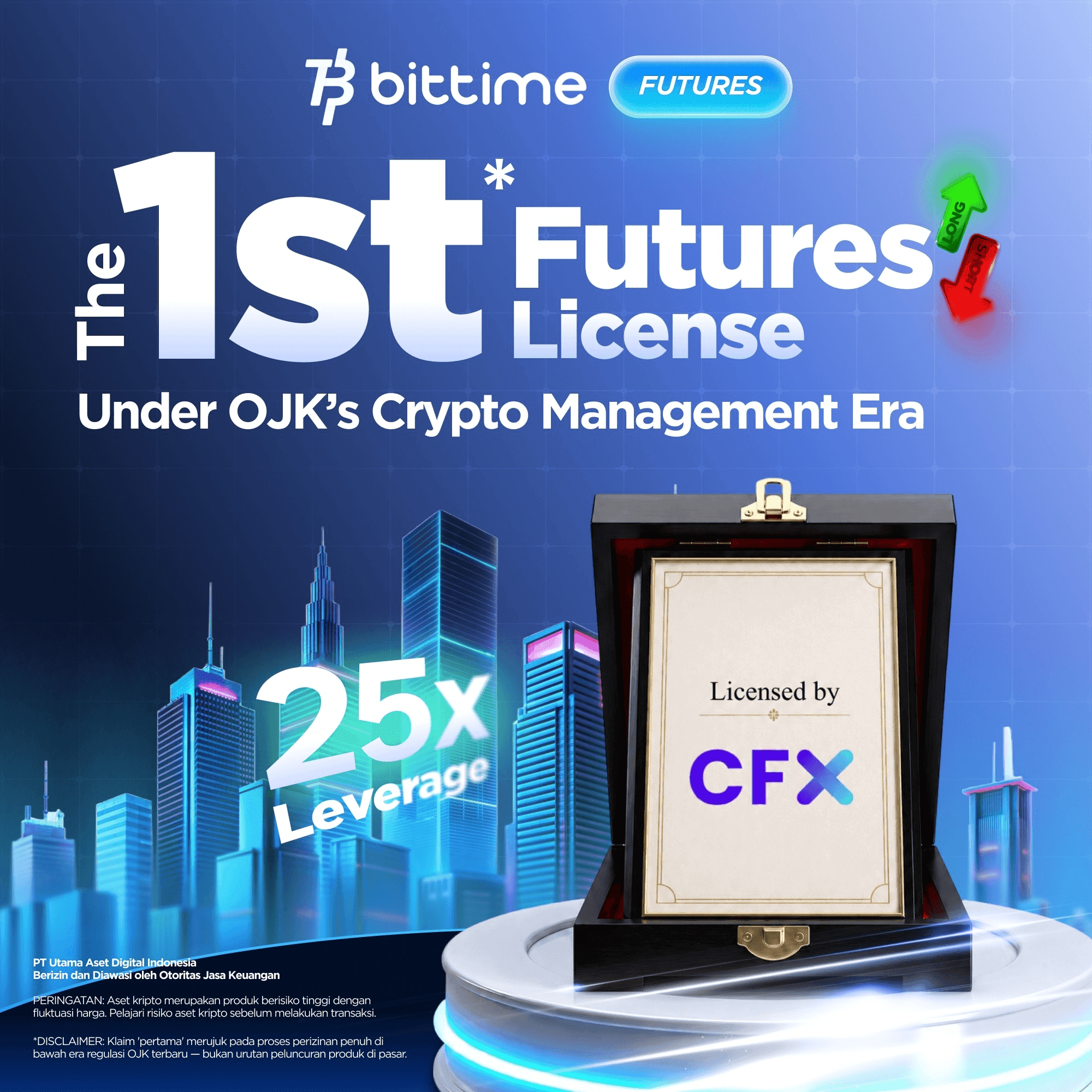 Bittime Futures.png