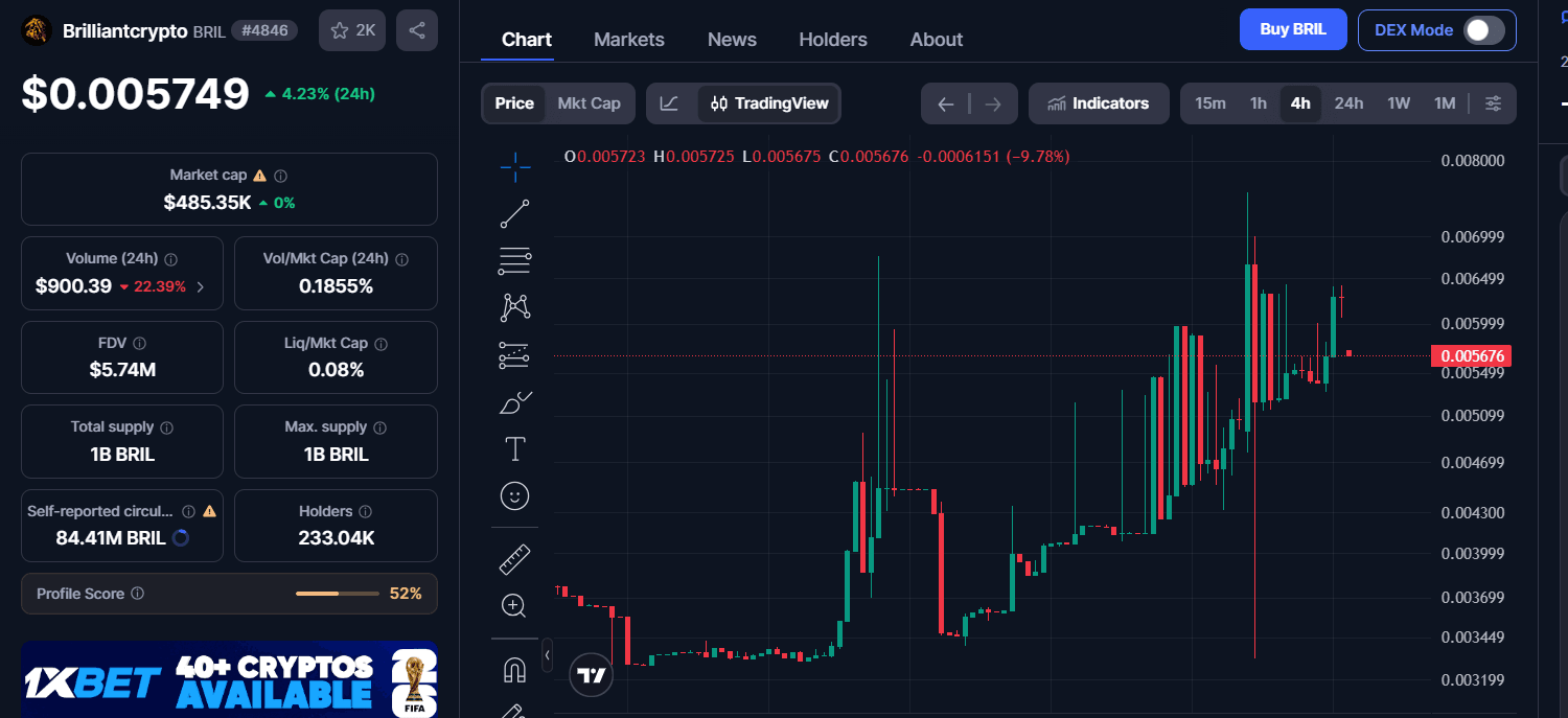 Brilliantcrypto harga.png