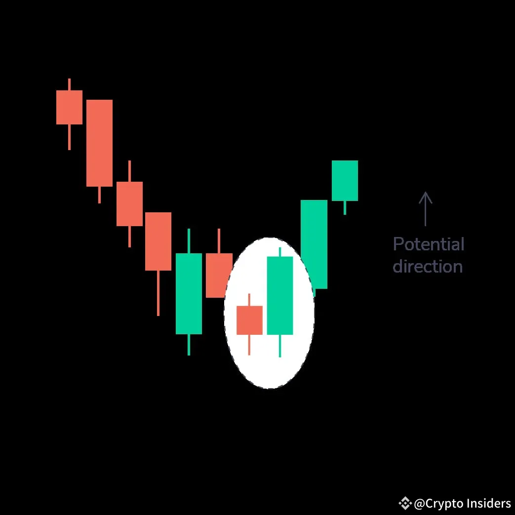 Bullish Engulfing pattern.webp