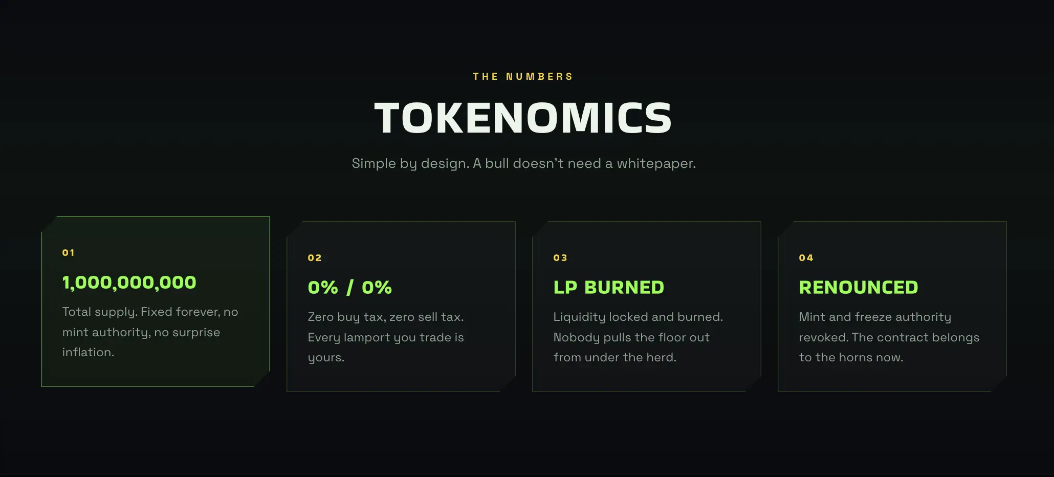 Bullshorns.fun Crypto ($HORNS) Apa Itu, Fitur Utama, dan Apakah Layak Dicoba - tokenomics.webp