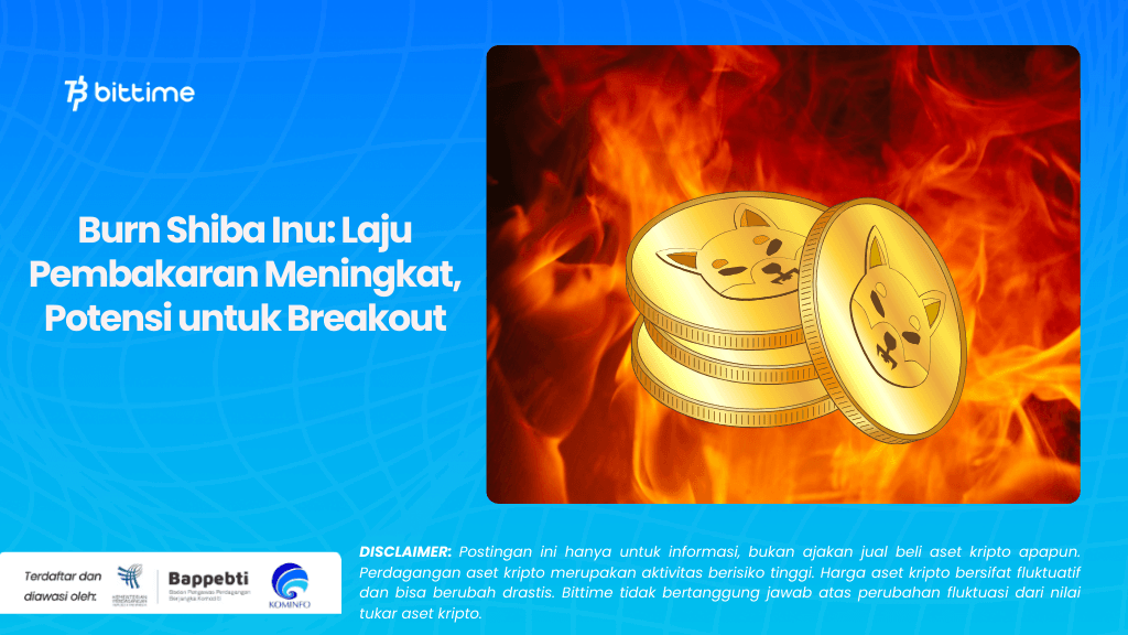 Burn Shiba Inu Laju Pembakaran Meningkat, Potensi untuk Breakout.png