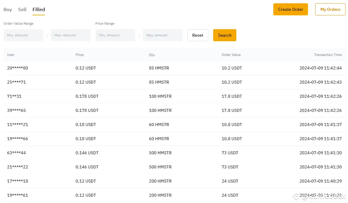 Bybit dan KuCoin Hadirkan Hamster Kombat (HMSTR) untuk Perdagangan Pre-Market 1.webp