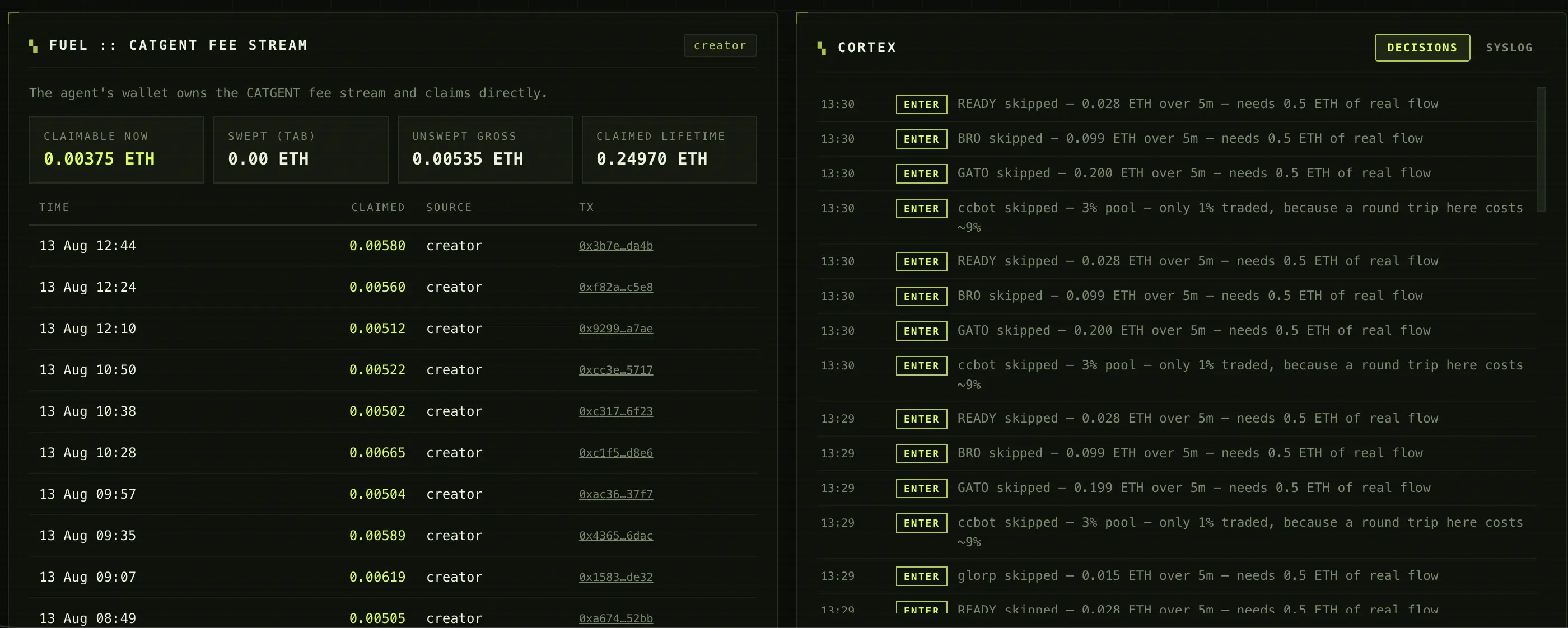 CATGENT Gunakan AI untuk Trading dan Kumpulkan CASHCAT, Bagaimana Cara Kerjanya - trade.webp