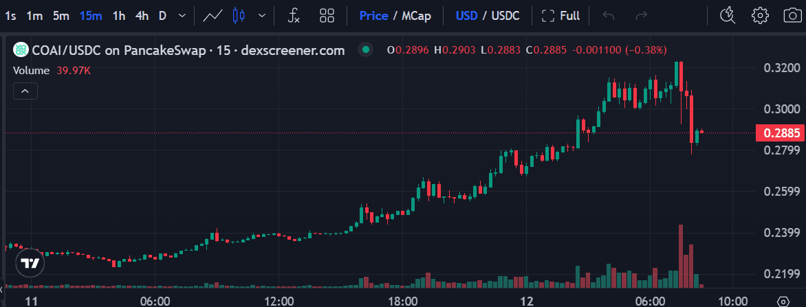 COAI coin.png