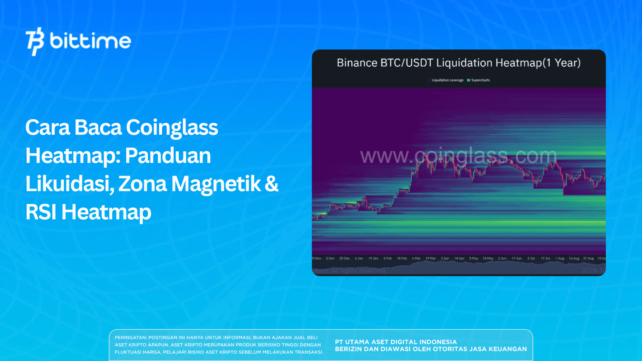 Cara Baca Coinglass Heatmap_ Panduan Likuidasi, Zona Magnetik & RSI Heatmap.png