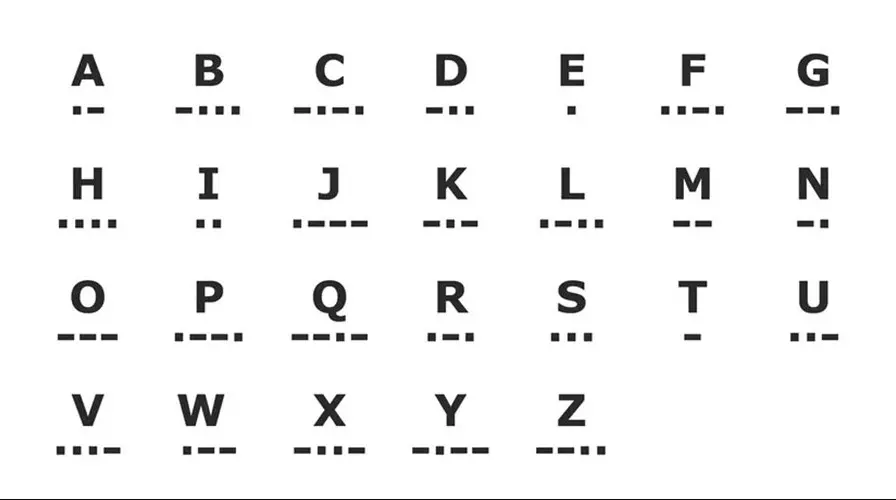 Cara Baca Sandi Morse Hamster Kombat.webp