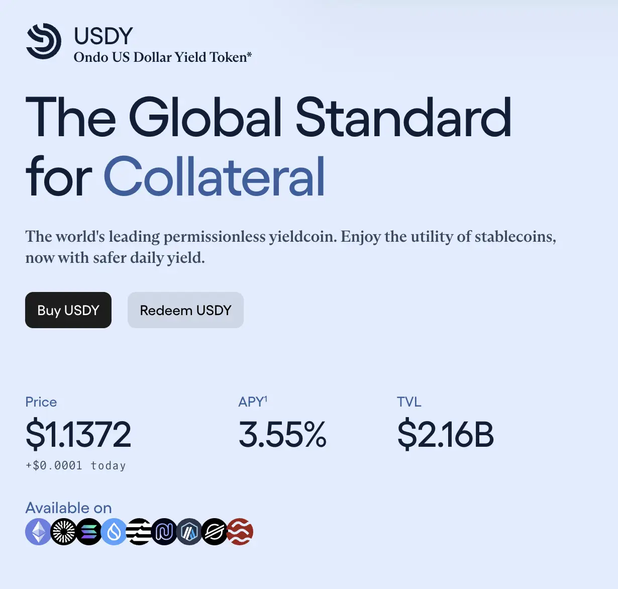 Cara Beli Ondo US Dollar Yield (USDY) Panduan Lengkap xStocks untuk Pemula - standartd.webp