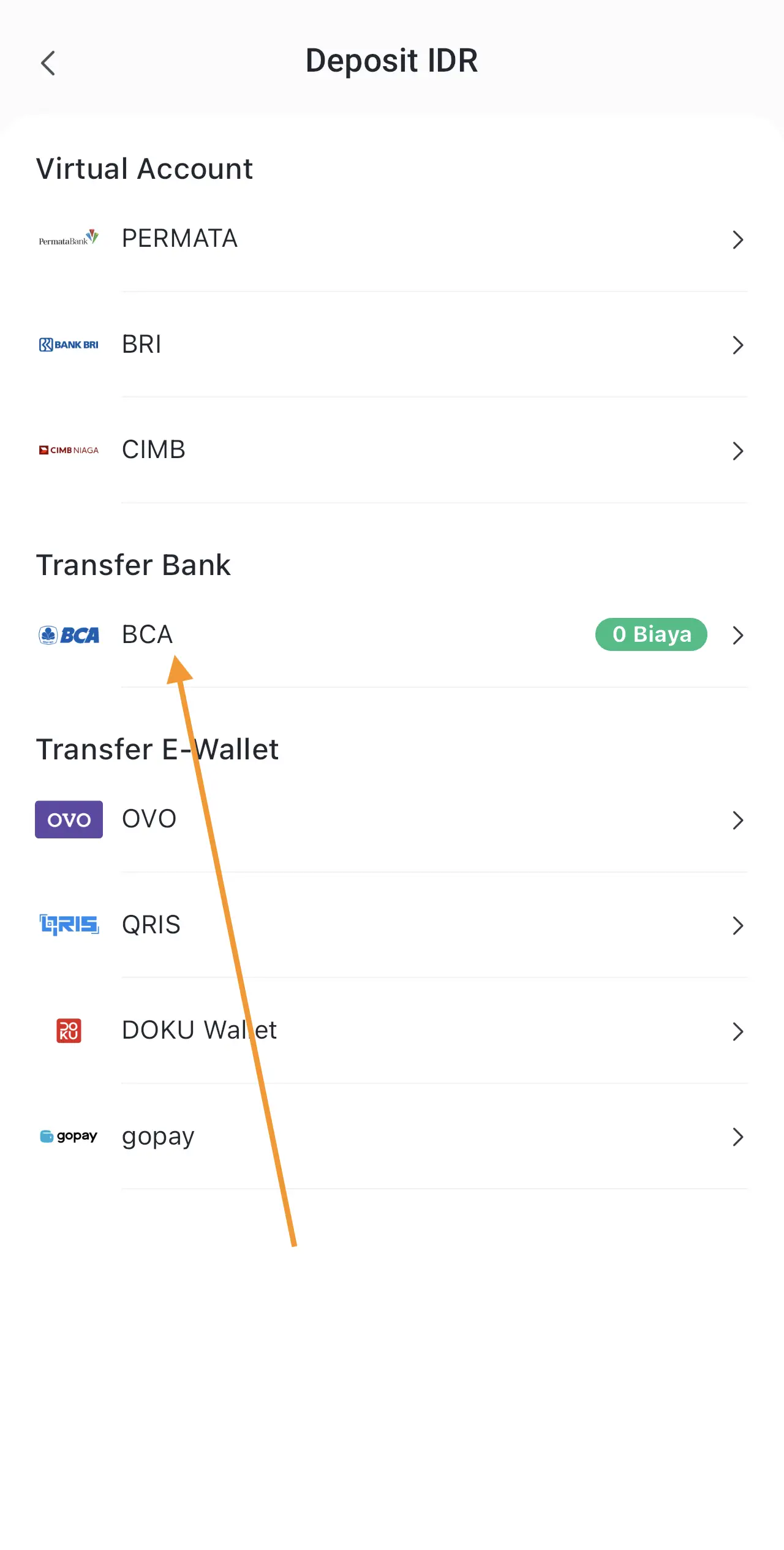 Cara Beli USDT dengan Bank BCA Panduan Lengkap Deposit dan Transaksi di Bittime - 2.webp