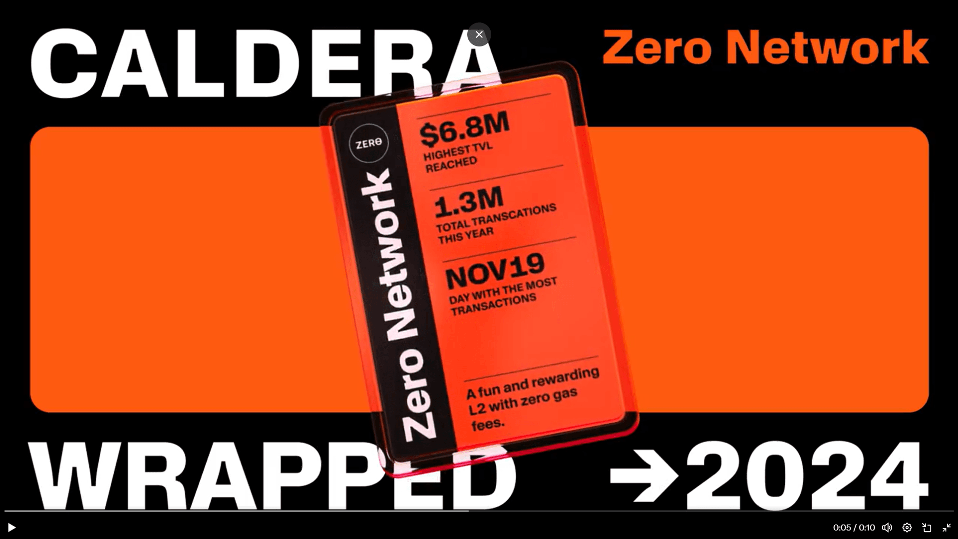 Cara Kerja Caldera (ERA)