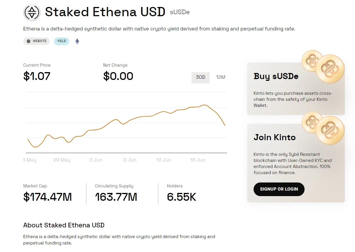 Cara Klaim Airdrop Kinto Kriteria Eligible dan Kapan Airdrop Kinto Listing - proyek kerjasama airdrop kinto - ethena USD.webp