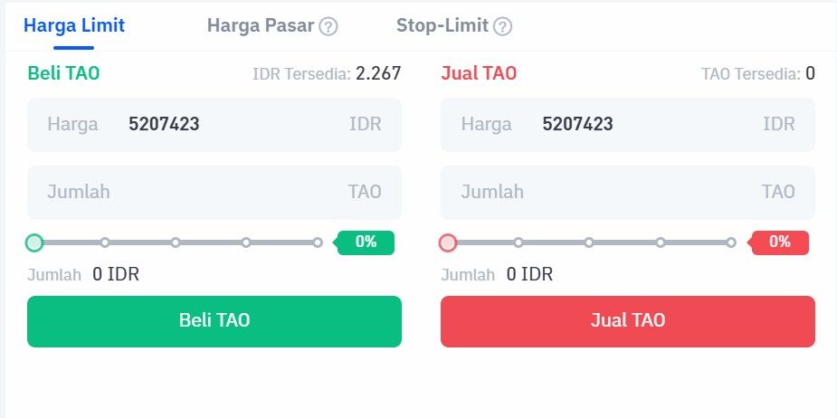 Cara Membeli Bittensor (TAO).