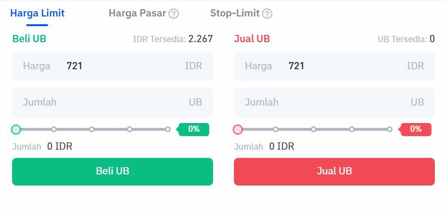 Cara Membeli Unibase (UB).