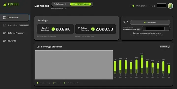 Cara Pasang GRASS Extension Buat Dapetin Koin $GRASS - Dashboard.webp