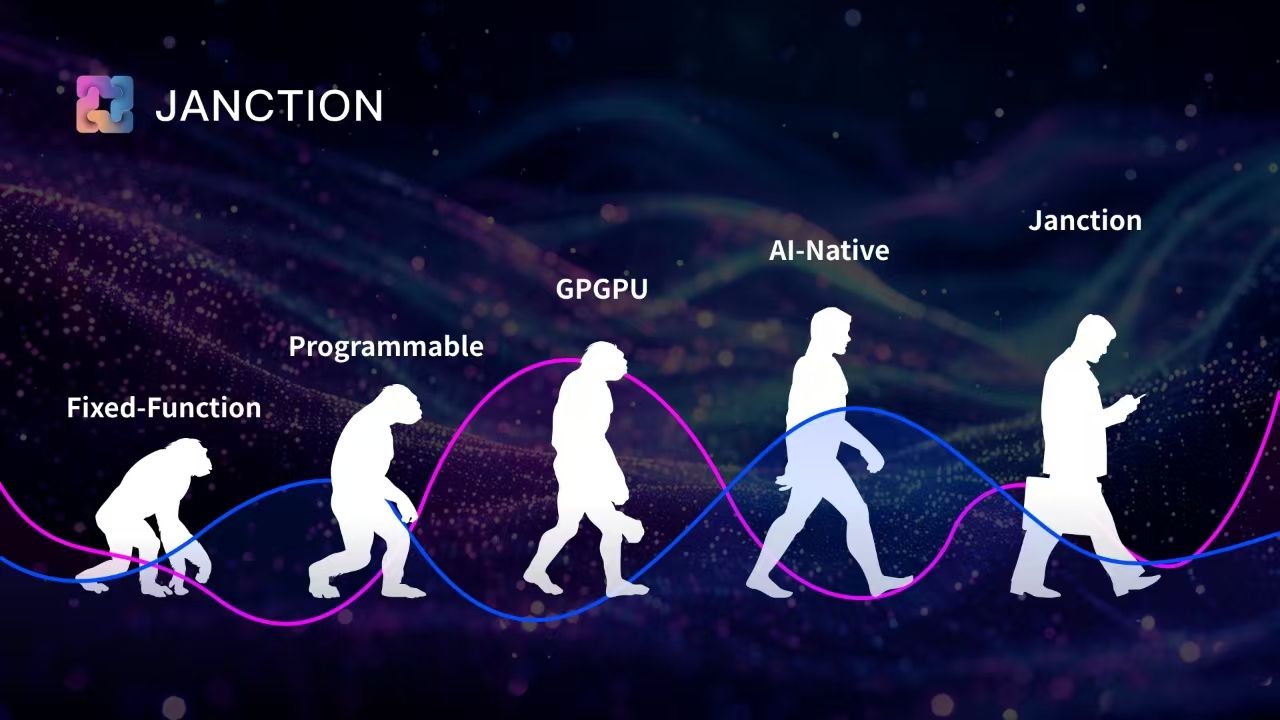 Cara Trading JCT di Exchange Indonesia