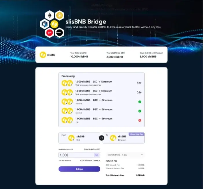 Contoh transaksi slisBNB ke Ethereum dengan Lista DAO - Bittime.webp