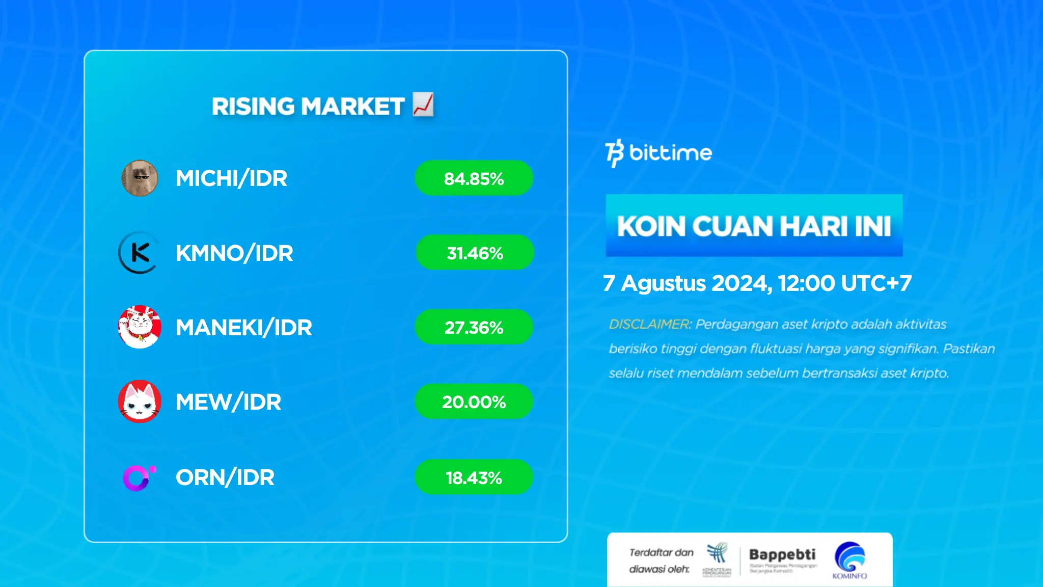 Crypto Market Today 7 August 2024