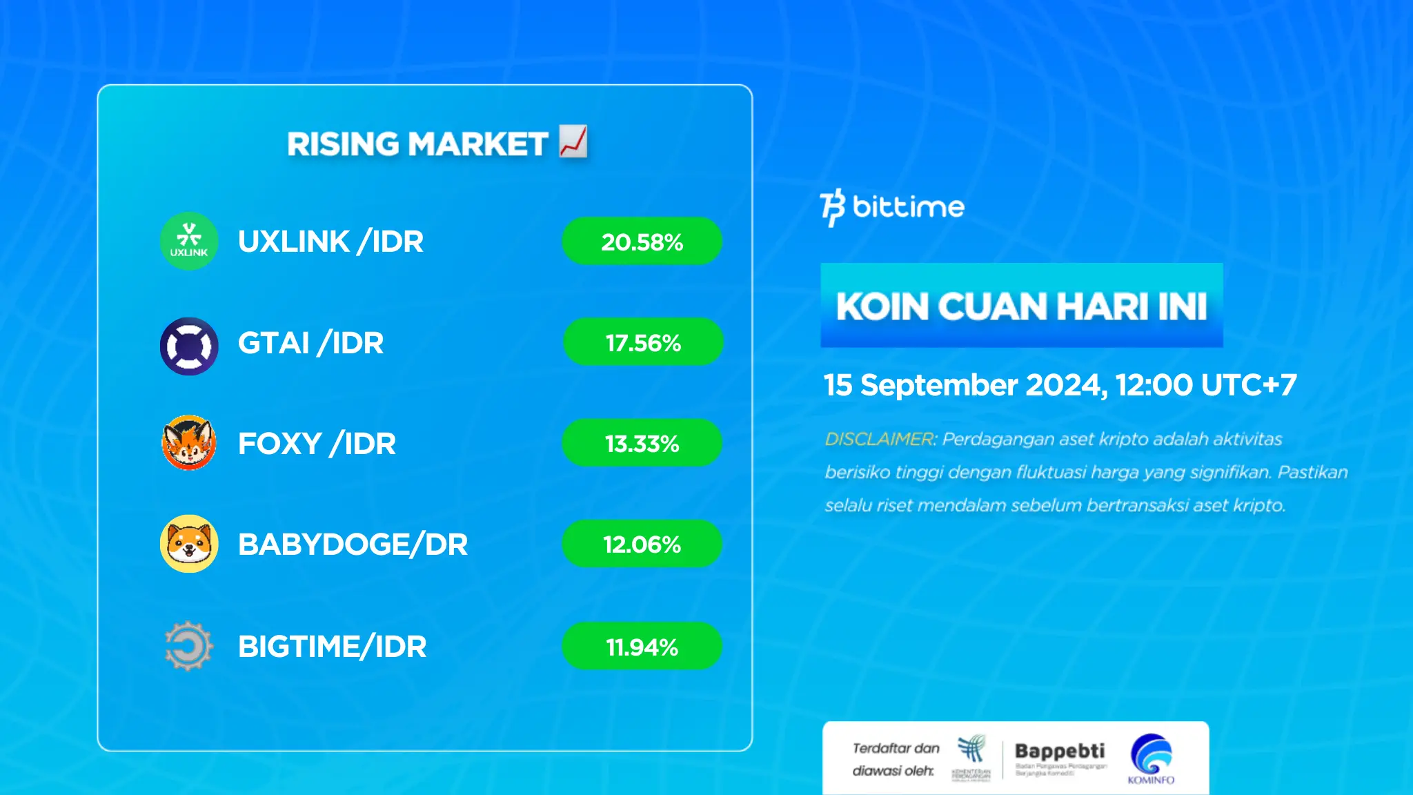 Crypto Market Today September 15, 2024