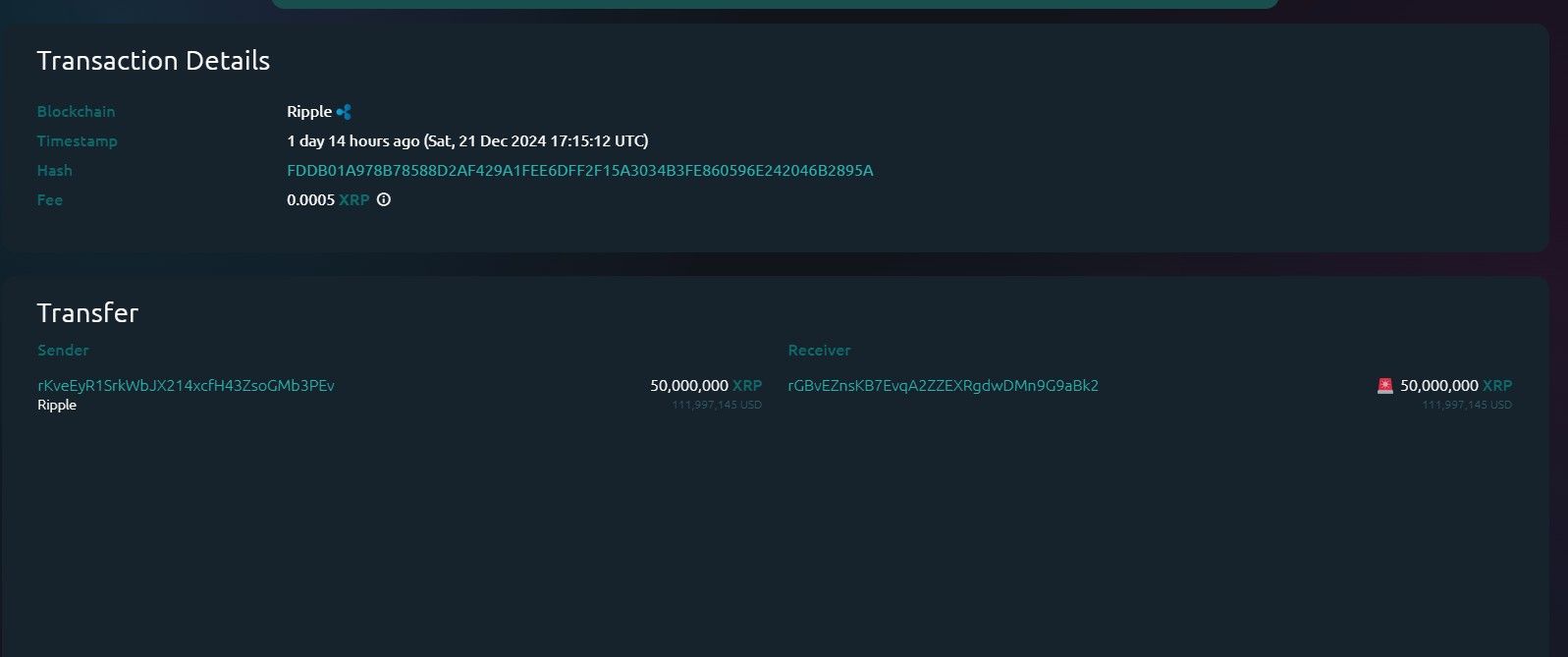 Crypto Whale Transfers 50 Million XRP to Personal Wallet - xrp whale.jpg