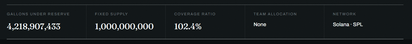 DAWS Tokenomics.png