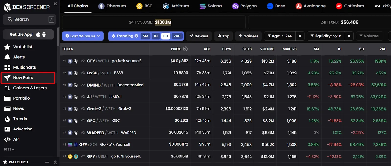 DEX New Pairs.webp