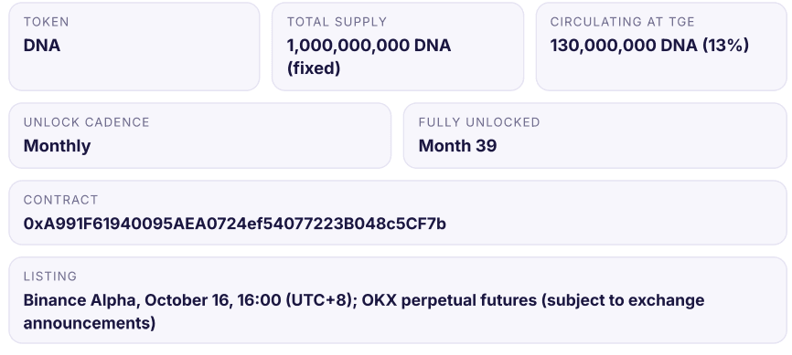 DNA coin.png