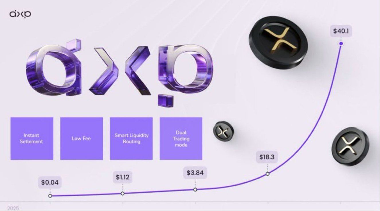 DXP coin from DeXRP.jpeg