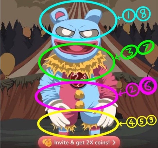 Daily Combo MemeFi 28 Juni 2024 (Sumber: Okay.ng)