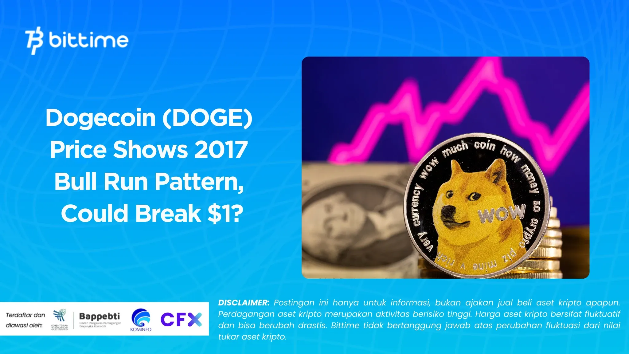 Dogecoin (DOGE) Price Shows 2017 Bull Run Pattern, Could Break $1?