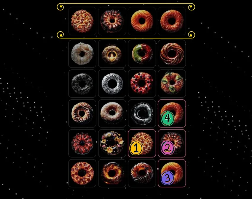 Donot Daily Combo 17 Januari