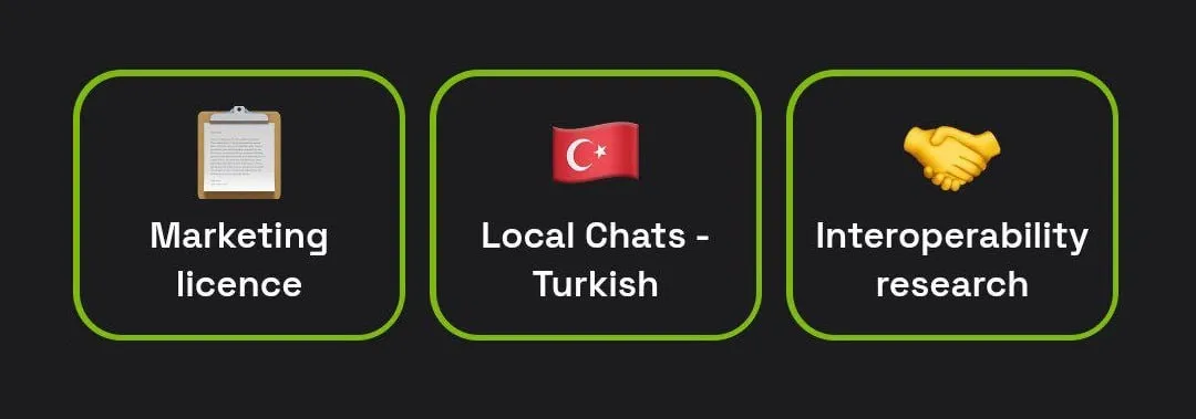 Dropee Daily Combo 10 Oktober 2025