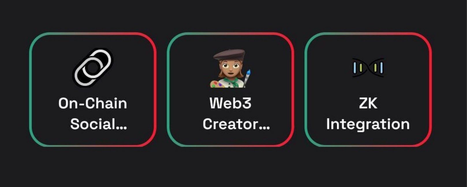 Dropee Daily Combo 13-14 Desember 2025.