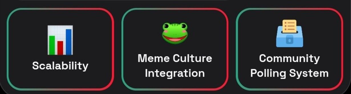 Dropee Daily Combo 16-17 Desember 2025.