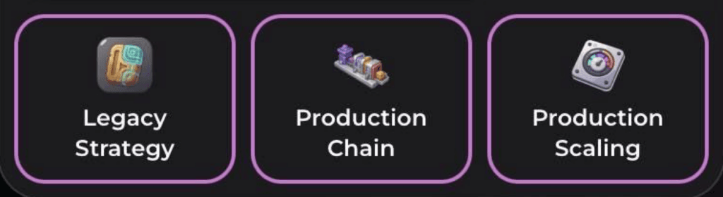 Dropee Daily Combo 19 Februari 2026